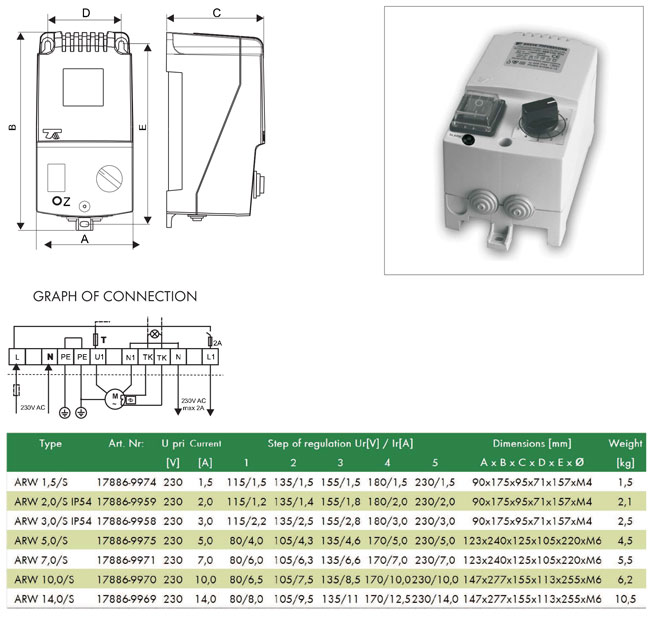 178869966 Electronic Fan Speed Controller ARES, 10A 1x 105..230VAC ±5